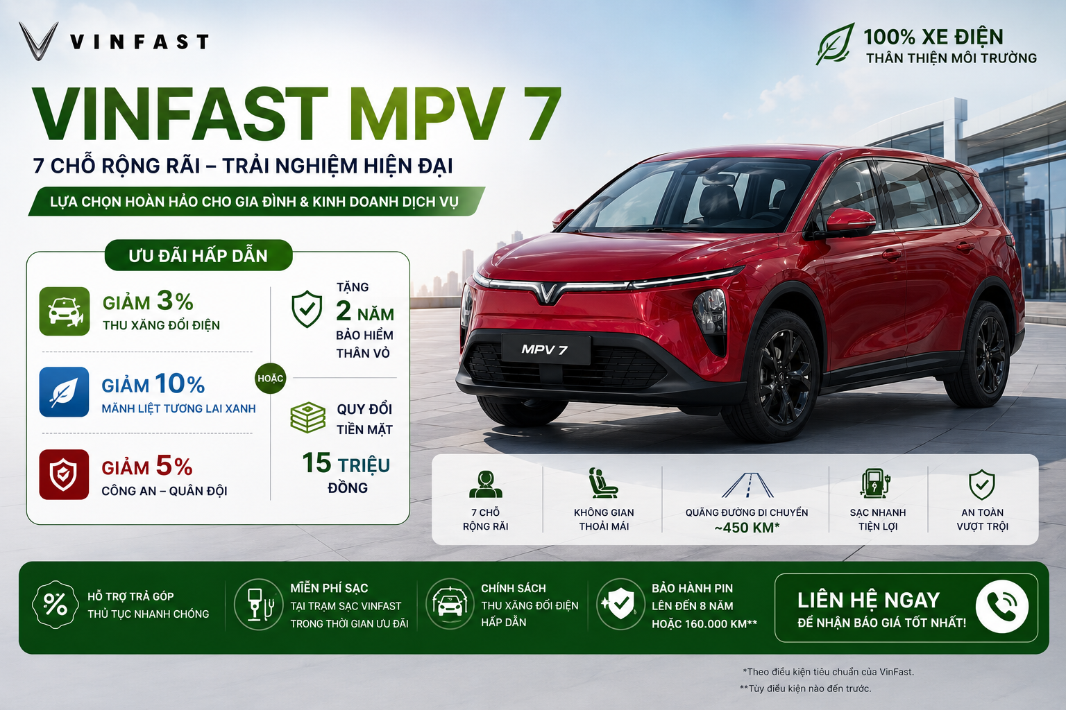 VinFast MPV 7 Thu Hút Khách Hàng Với Nhiều Chương Trình Ưu Đãi Hấp Dẫn